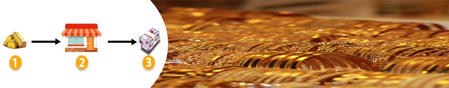 Best-Gold-Buyers-In-Greater-Kailash-3